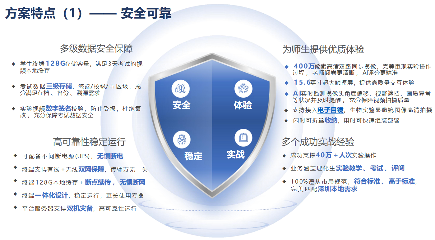 理化生考試8.png