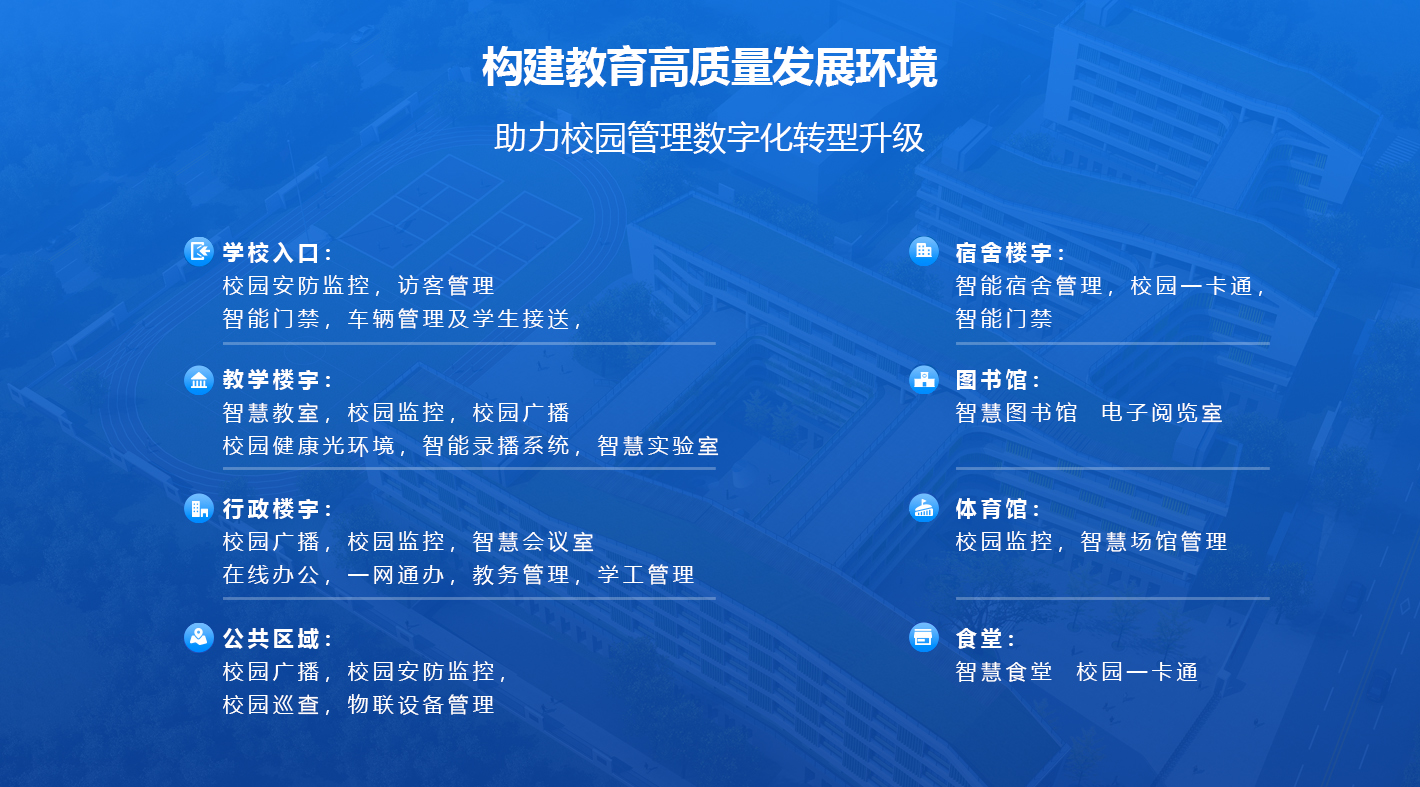 智慧校園3.jpg