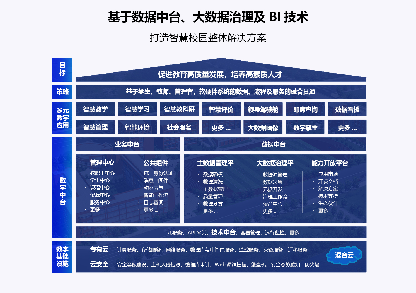 智慧校園5.jpg