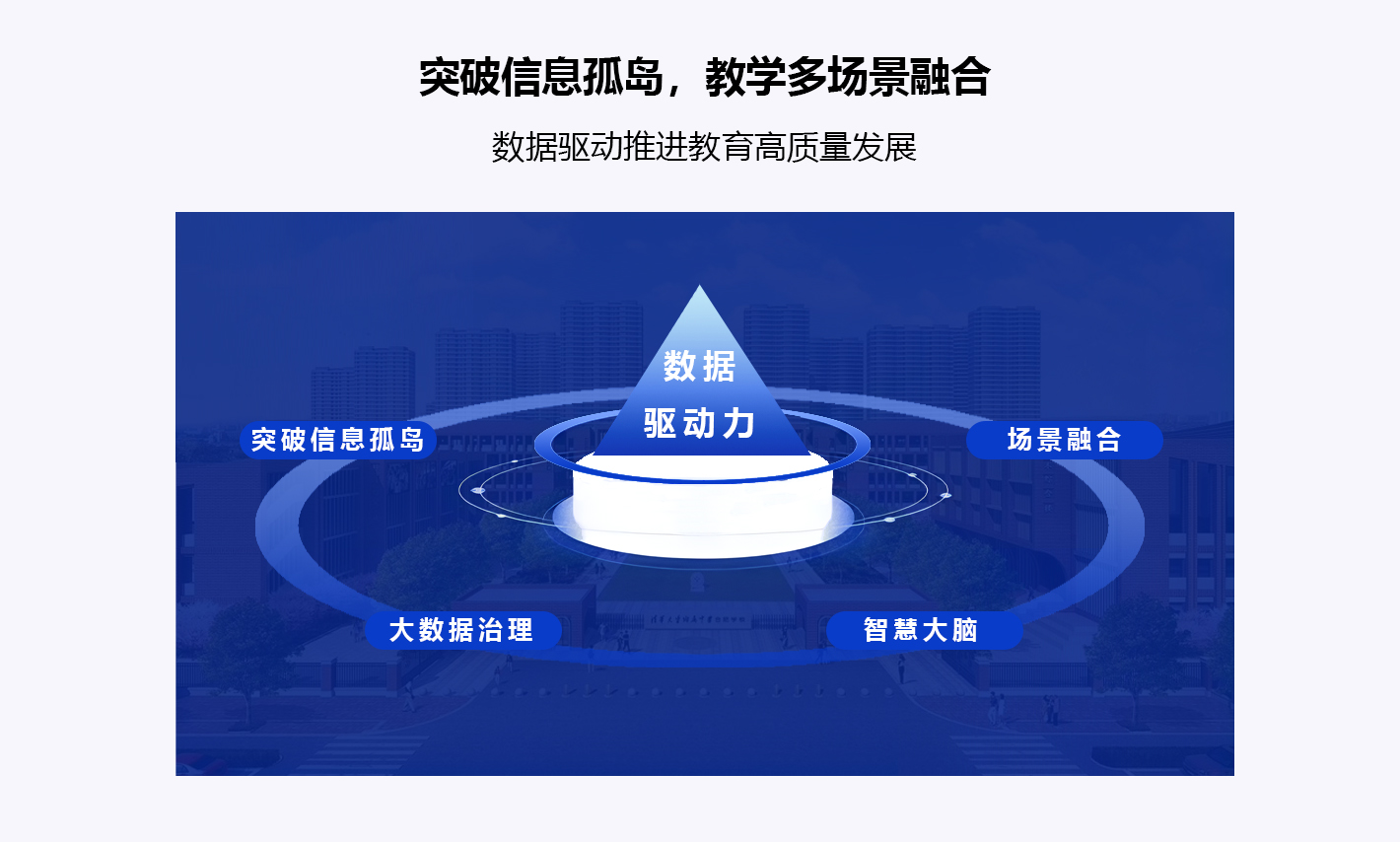 智慧校園1.jpg