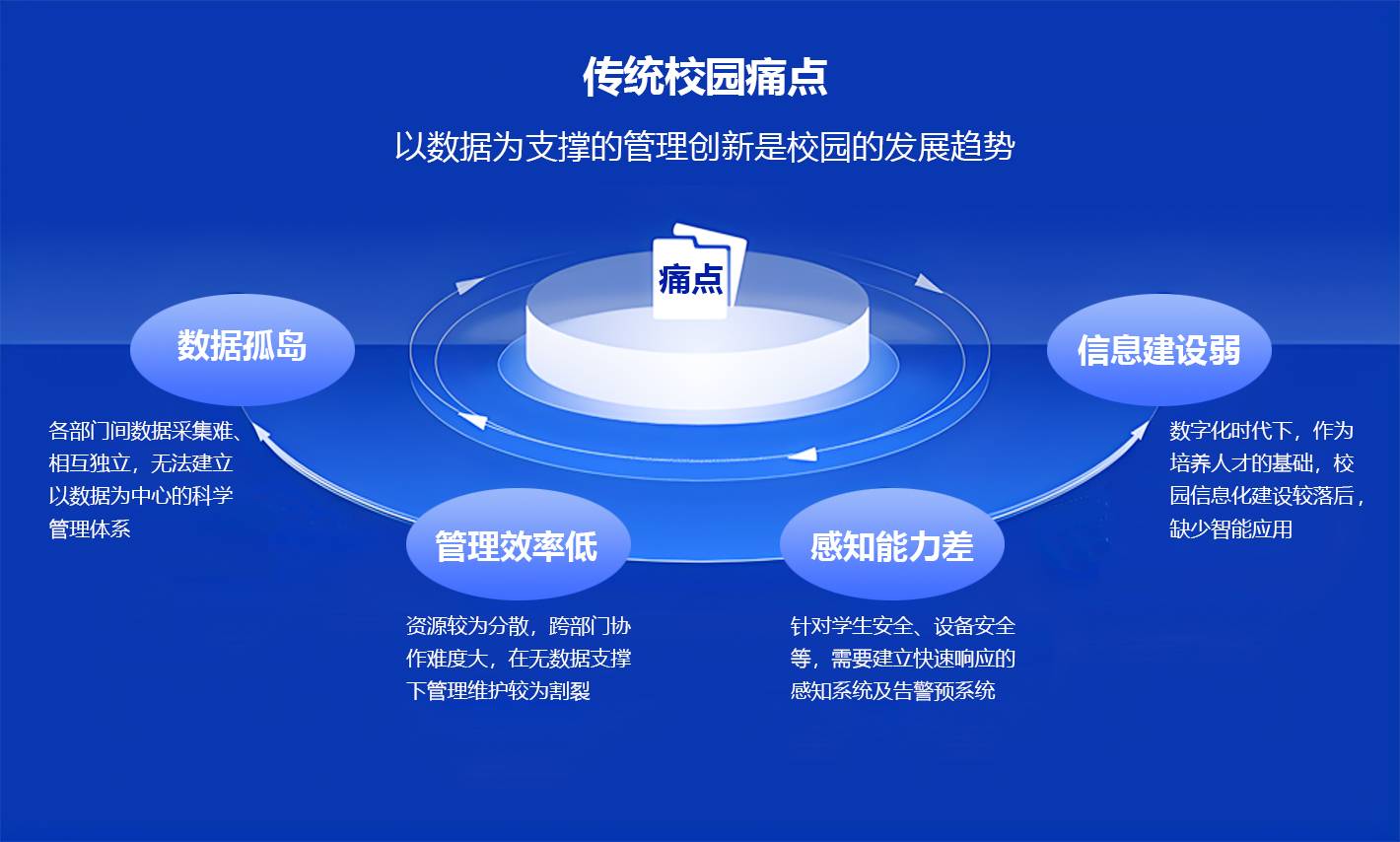 智慧校園6(1).jpg