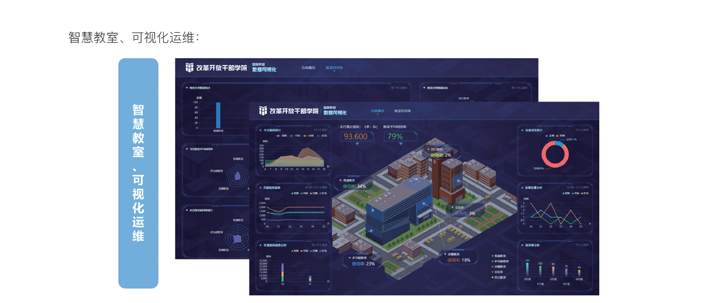 可視化運維.jpg