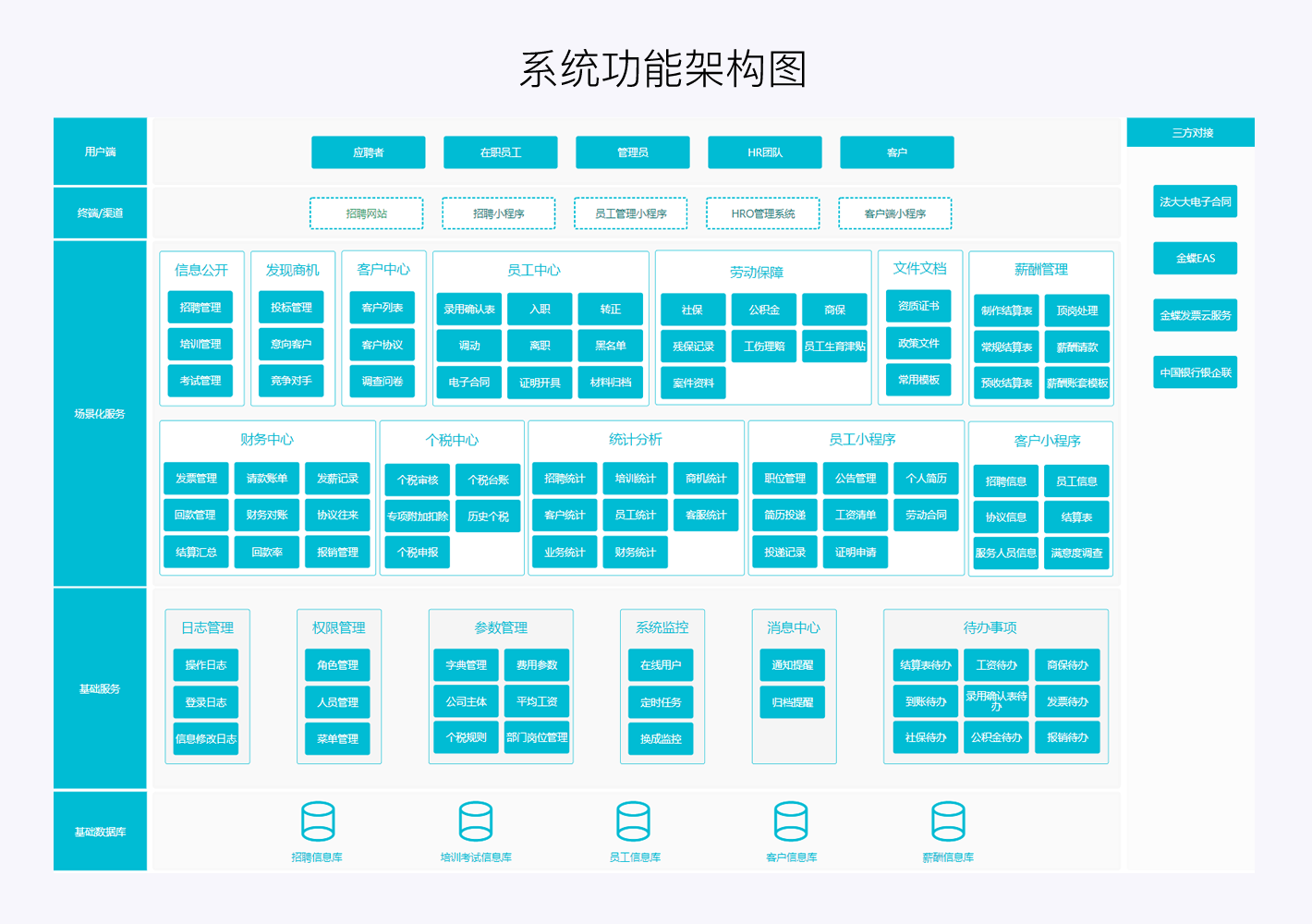 圖2.png